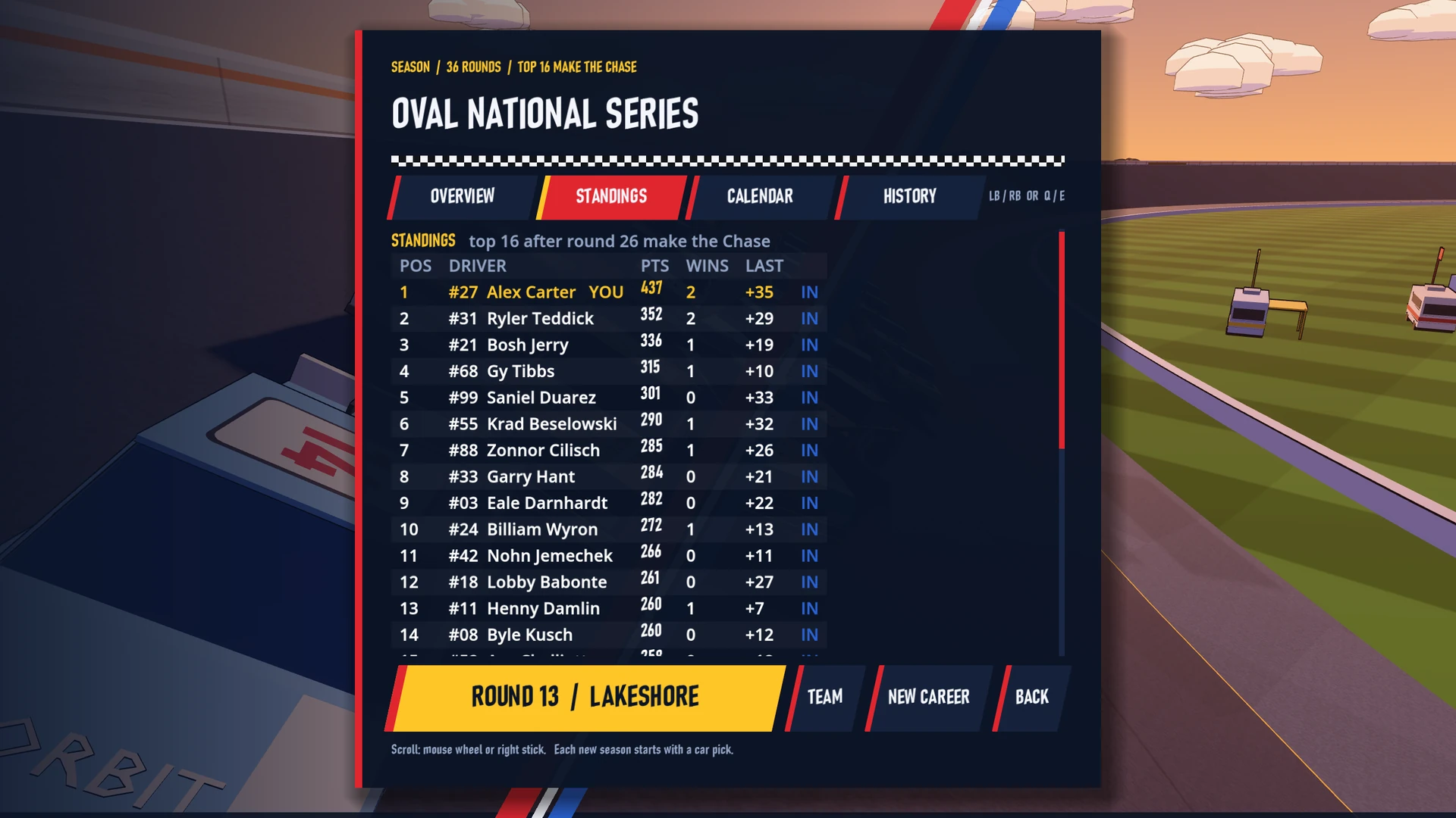The season points standings in Turning Left driver career.